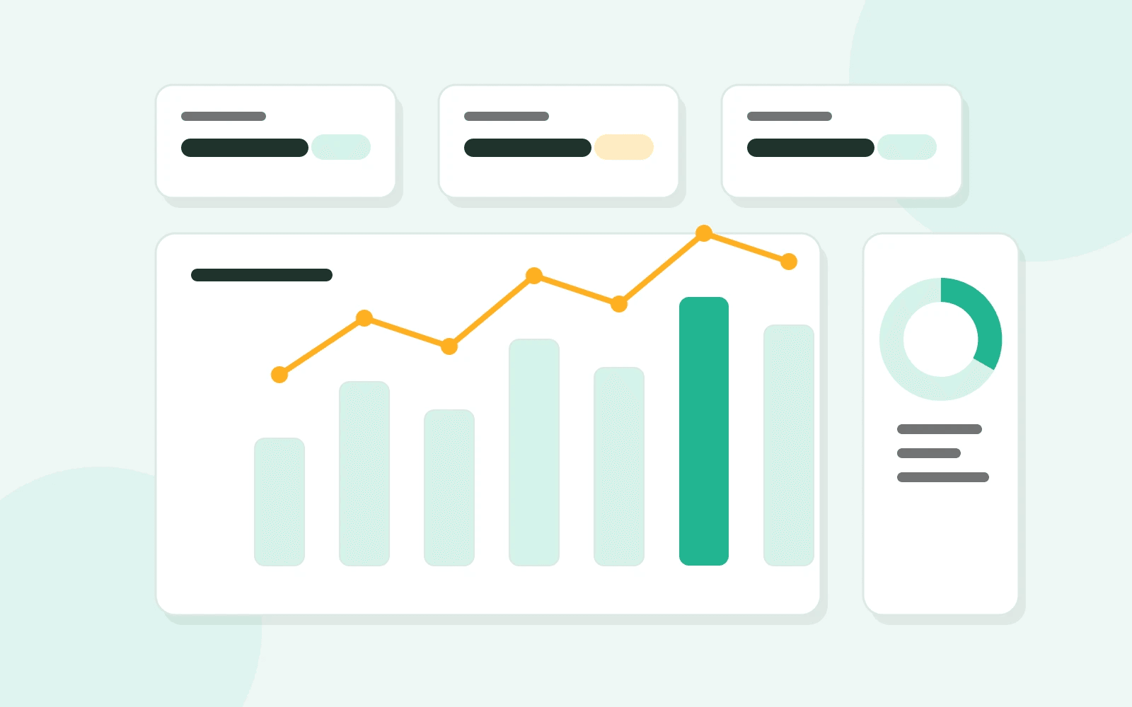 CloudOrders analytics dashboard